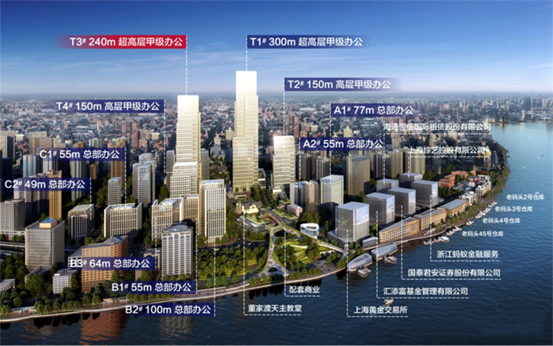 绿地外滩中心租金/租赁/出租/物业信息