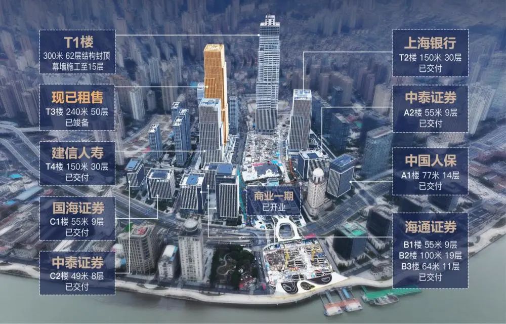 董家渡【绿地外滩中心】240米超高层国际甲级办公【建面约500平起总部办公】全球限量发售